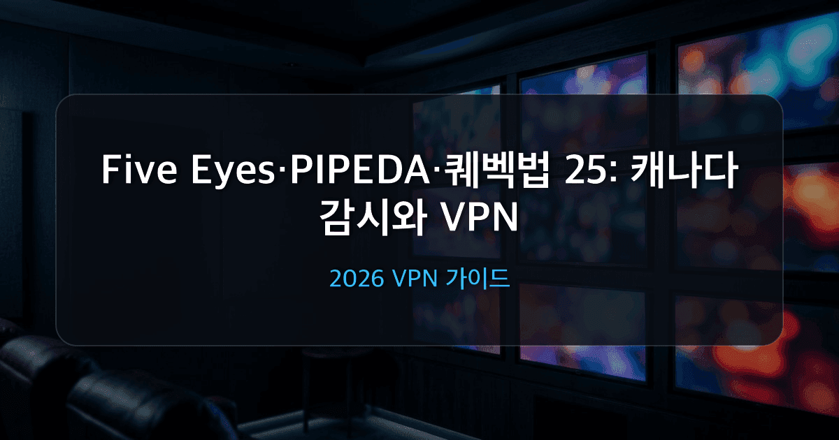 캐나다 VPN 프라이버시: Five Eyes·PIPEDA·퀘벡법 25 (2026)