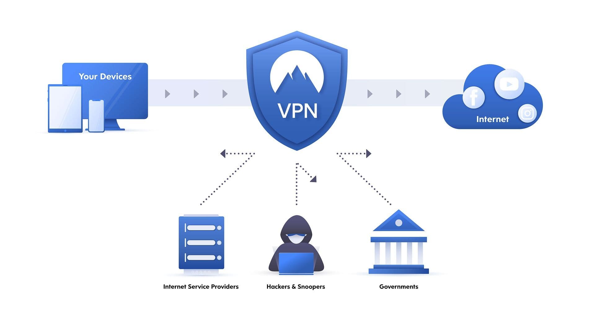 vpn-main-01