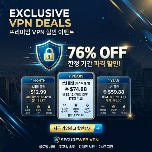 NordVPN 4월 프로모션 2026: 최대 76% 할인 + NordPass 53% 할인 완벽 분석